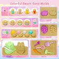 thumbnail image 7 of Tagitary Beach Sand Toys for Kids, Beach Toys 23PCS Set with Ice Cream Cake Sand Molds,Toddler Sandbox, Beach Travel, 7 of 7