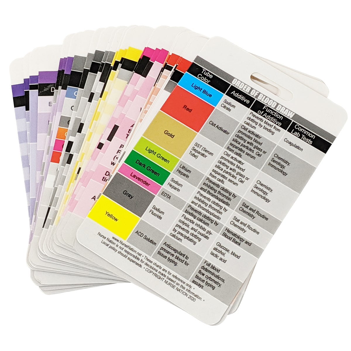 Nurse Nation 30 Vertical Badge Reference Cards Set Nursing Lab