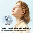 thumbnail image 2 of VEATOOL Clip on Earbuds,Open Ear Headphones Wireless Bluetooth 5.4 Sports Earphones with ENC Clear Call,50H Playtime, IPX7 Water Resistant,Comfortable for Small Ears & Glasses Wearers,Workouts, 2 of 7