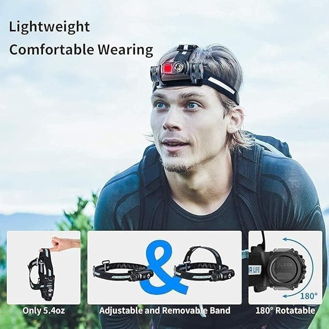Headlamp Flashlight, USB Rechargeable Led Head Lamp,Waterproof Headlight with 10 Modes and Adjustable Headband, Perfect for Camping, Hiking, Hunting