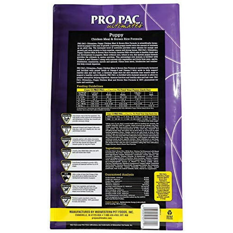 Pro pac dog food reviews 2025