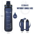 thumbnail image 6 of Opard Sports Water Bottles 20 Oz BPA Free Leak Proof Tritan Plastic Bottle Flip Top, 6 of 6
