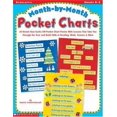 thumbnail image 1 of Pre-Owned Month-By-Month Pocket Charts: 20 Knock-Your-Socks-Off Pocket Chart Poems With Lessons That Take You Through the Year & Build Skills in Reading, Math,... (Paperback) 0439073502 9780439073509, 1 of 1