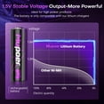 thumbnail image 3 of Pilas AA Recargables Mupoer de Litio 8x3000mWh 1.5V, 3 of 7