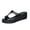 Black, variant on Blue Women'S Wedge Sandals Casual Thick Sole Platform Fish Mouth Open Toe Outdoor Summer Heeled Shoes With 2.16 Inches Heel Height Size 36 Weight 0.73 Lb