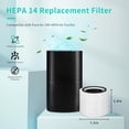 thumbnail image 4 of Ture HEPA Replacement Filter Compatible with Puroair 240 Air Purifier, 3-in-1 True HEPA Filter Replacement, Grade True HP-14 with Activated Carbon Filter, 2 Pack, 4 of 7