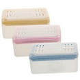 thumbnail image 5 of Masteelf 3pcs Soap Foaming Boxes Bathroom Countertop Soap Dishes Soap Dispensers with Rollers, 5 of 8