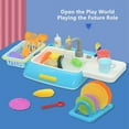 thumbnail image 3 of Dishwasher Playing Toy Electric Plastic Pretend Play Toy Kitchen Toy for Kids, 3 of 10