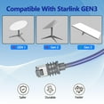 thumbnail image 2 of Standard Starlink Gen 3 Cable 150FT/46M, Cable Gen 3 Replacement, Durable Waterproof V3 Cables for Rectangular Starlinks Satellite, Ethernet Extension Cords - Grey, 2 of 7
