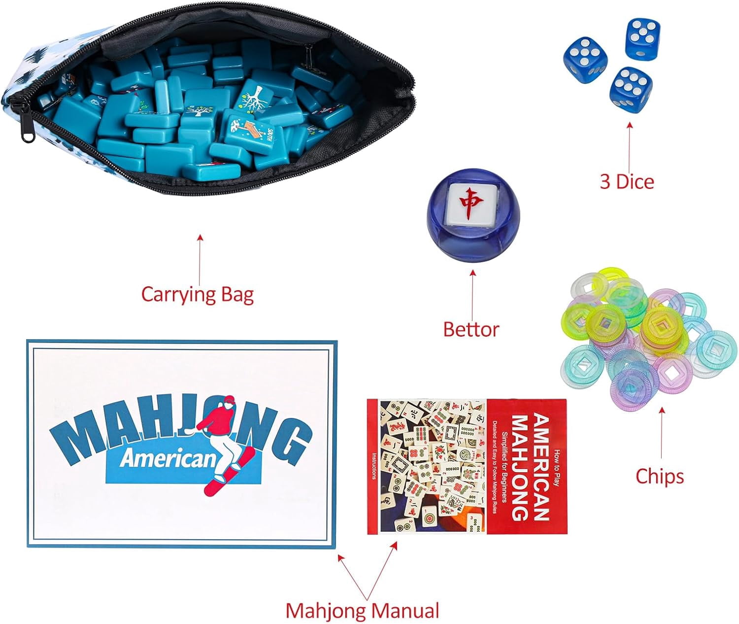 160 Acrylic American Engraved Mahjong Game Set, with White Carrying Bag and Accessories Mahjong Tiles