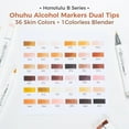 thumbnail image 4 of Ohuhu 36 Skin Tone Alcohol Markers, Dual Tip Brush & Fine, Refillable, for Artists & Coloring, Honolulu B, 4 of 4