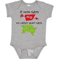 thumbnail image 3 of Inktastic If Mom Says No, My Great Aunt Says Yes Boys or Girls Baby Bodysuit, 3 of 5