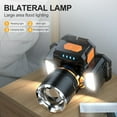 thumbnail image 5 of PINSAI Super Bright  High Power Headlamp ,Rechargeable Outdoor Hunting  Fishing Camping Spotlight, 5 of 8