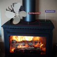 thumbnail image 3 of Ventilador de de 4 para leña / quemador / chimenea - Plata perfecl Ventilador de chimenea, 3 of 8