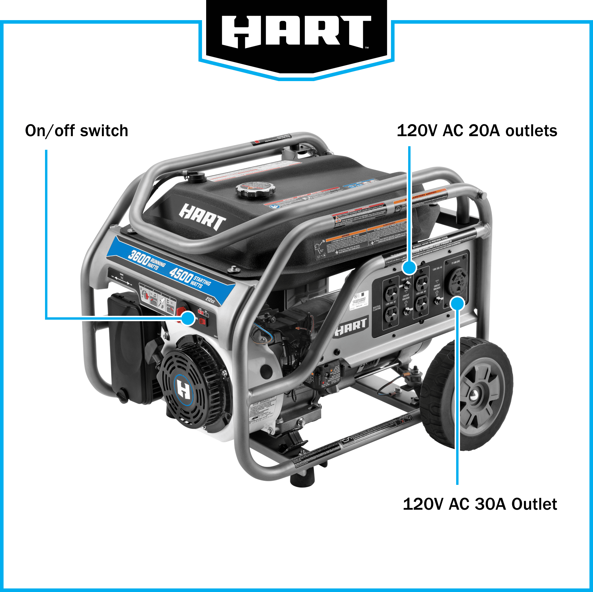 Open Box Hart 3600 Watt UL Certified Gas Generator with CO Protection