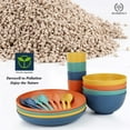 thumbnail image 5 of Homienly 20-Piece Wheat Straw Dinnerware Set, Plates, Bowls & Cups with Flatware, Service for 4, Microwave & Dishwasher Safe, for Kitchen, Outdoor, RV, Multicolor, 5 of 8