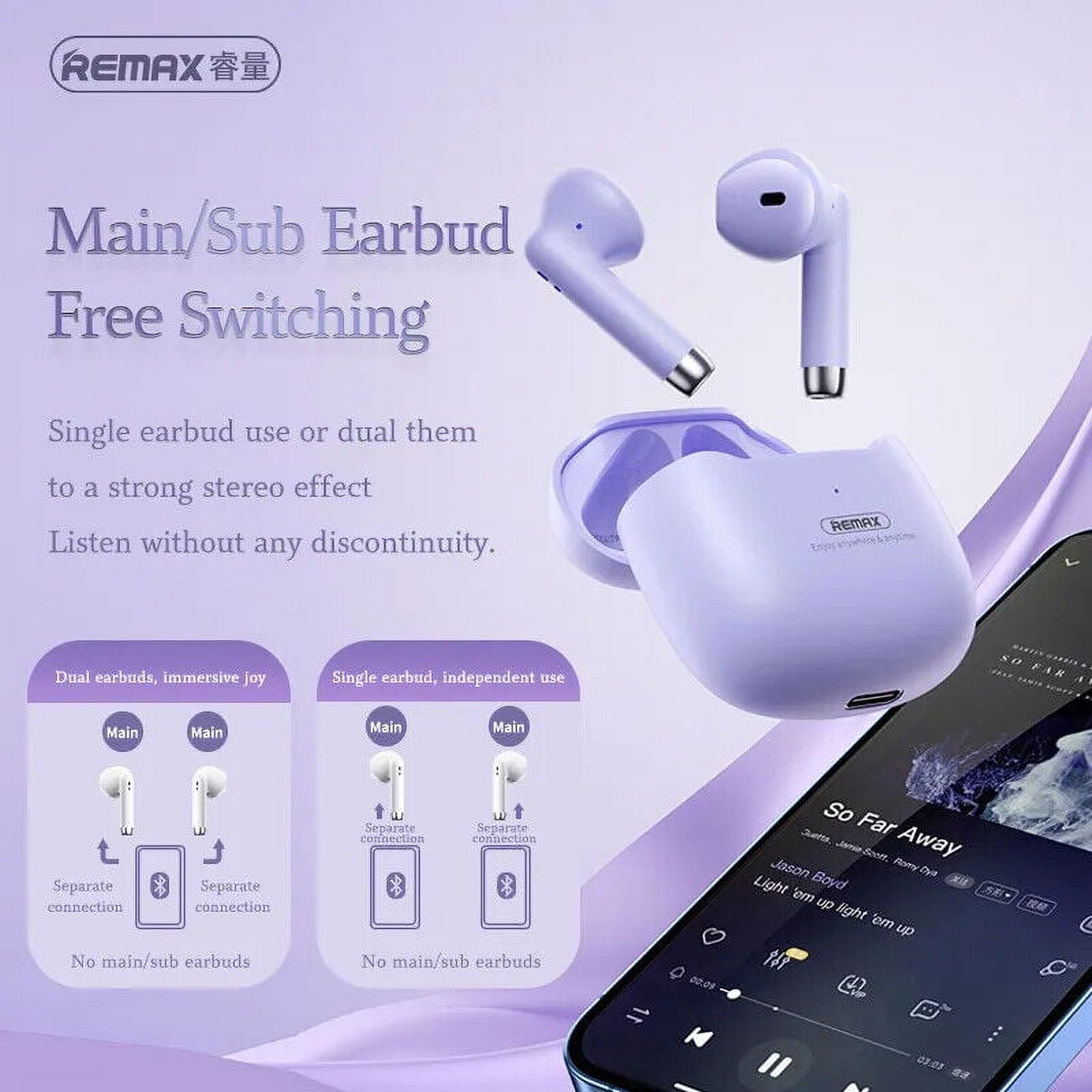 for i-Phone 11 Pro Bluetooth 5.3 Earbuds Stereo Bass, in Ear Noise Cancelling Mic, Earphones IP7 Waterproof Sports, 32H Playtime USB C Mini Charging Case Ear Buds - White
