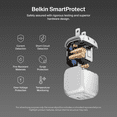 thumbnail image 4 of Belkin Compact Wall Charger 45Watt, USB-C Power Delivery Fast Charging for Apple iPhone 16, 15, 14, 13, Plus, Pro, Pro Max, Samsung Galaxy S25, Galaxy S24, Pixel 9, MacBook, iPad & More - Gray, 4 of 11