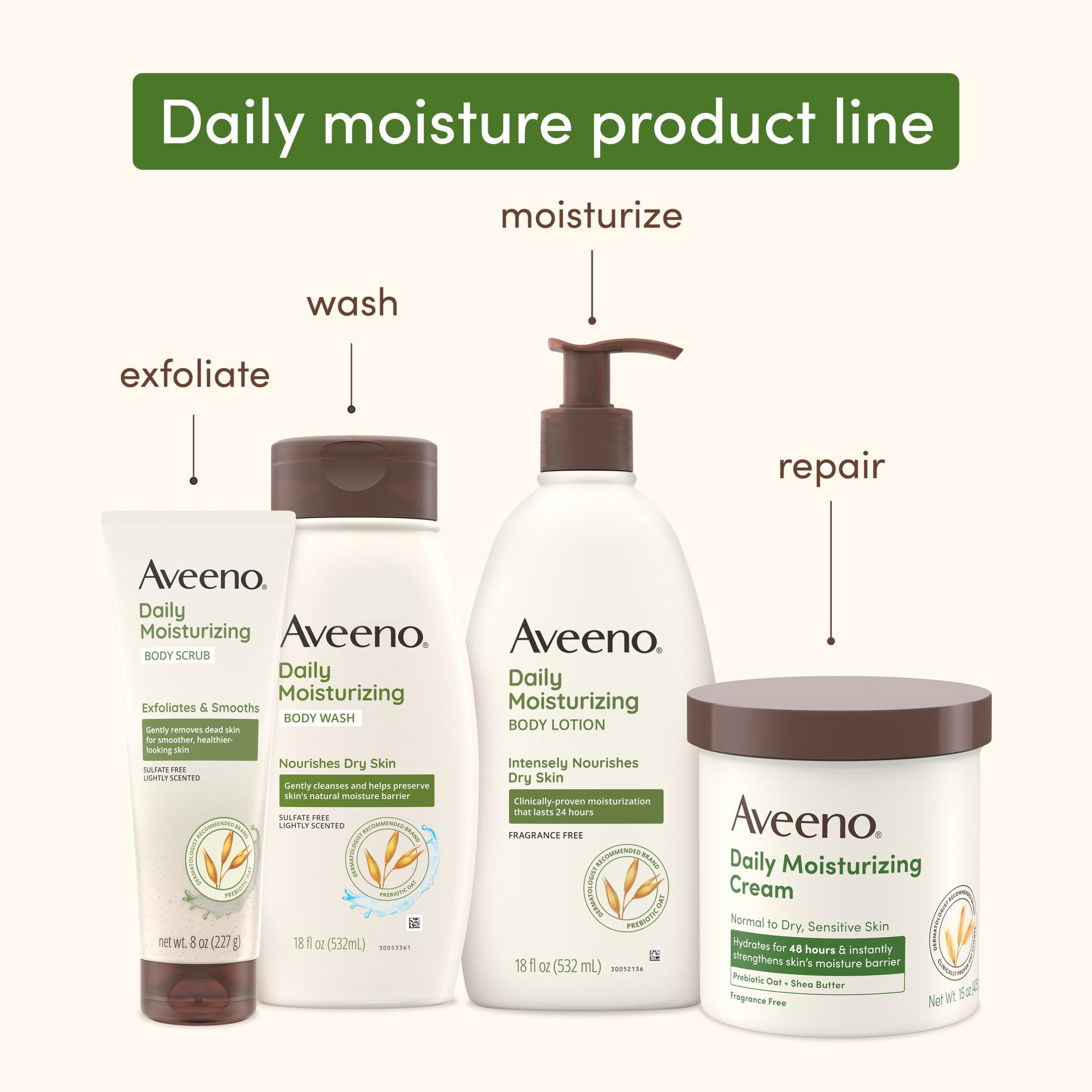 Aveeno Daily Moisturizing Body Lotion with Oat for Dry Skin, 33 fl. oz