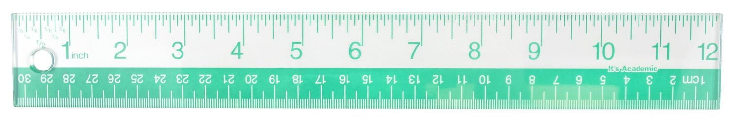 It's Academic Big Number Ruler, Blue