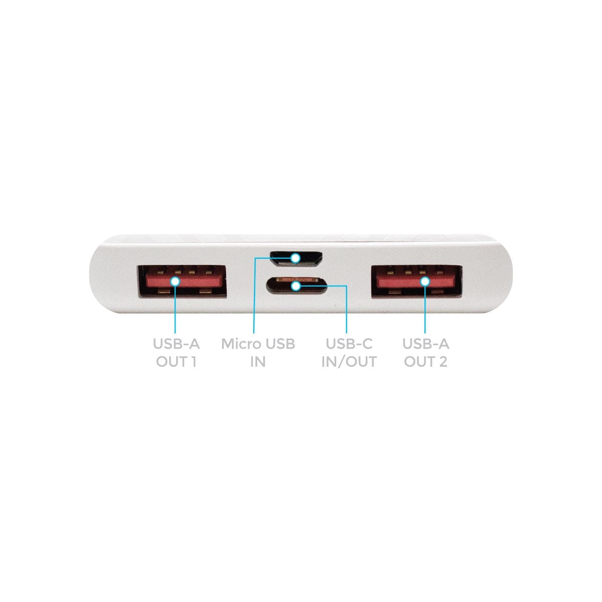 Adreama 10000mAh Fast Charge Power Bank 18W, White
