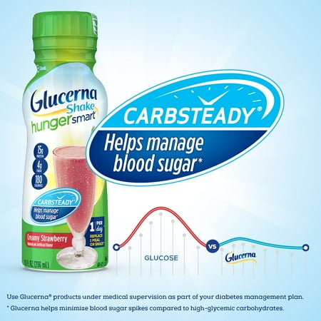 Glucerna Hunger Smart Diabetic Protein Shake, Classic Strawberry, 10-fl-oz Bottle, 12 Count