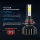 thumbnail image 3 of 2 Uds. Cuentas Lámpara COB Concentradas Ultrabrillantes Faros Coche 6000K Faros Delanteros LED Brillo Integrados Cerca Y Lejos (H11), 3 of 9