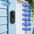 thumbnail image 3 of 1080p Wireless Wi-Fi Video Doorbell Camera with Night Vision, Two-Way Audio, AI Motion Detection and Cloud Storage, 2.4G WiFi (No Doorbell Receiver Included), 3 of 3