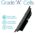 thumbnail image 4 of 359495 359498 Battery Replacement for SoundLink III 330107 330107A 330105 330105A Soundlink 2 3 SoundTouch Protable Soundlink Bluetooth Mobile Speaker II III 404600 404800 404900 414255, 4 of 8