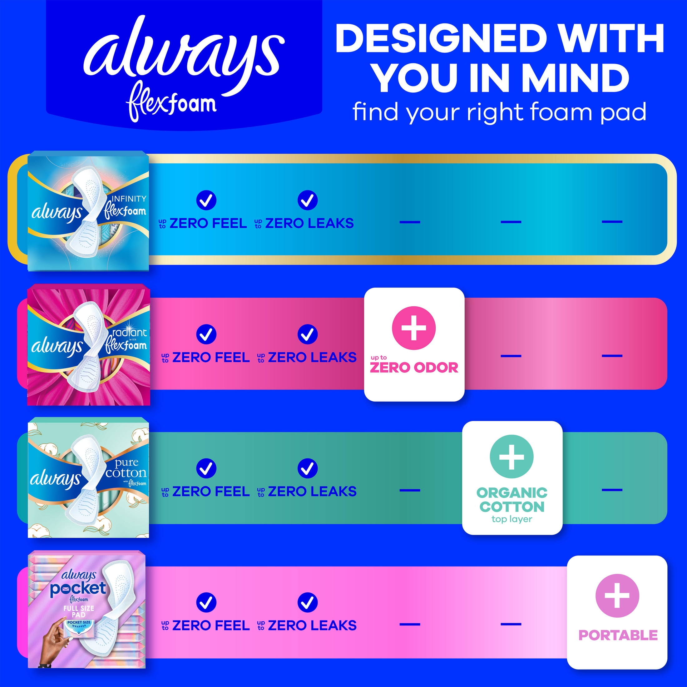 Always Infinity FlexFoam Pads, Size 3, Extra Heavy, Wings, Unscented, 40 Count