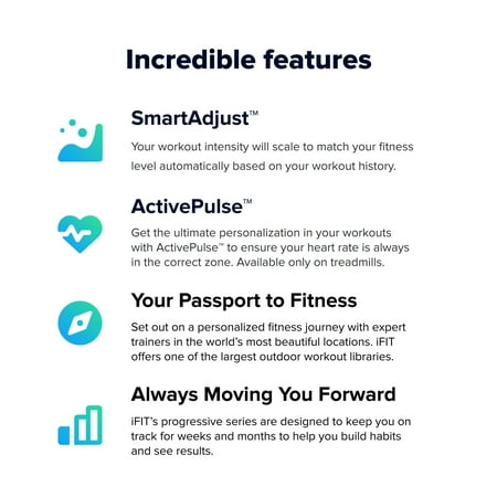iFit - Pro Yearly Subscription $396.00 [Digital]