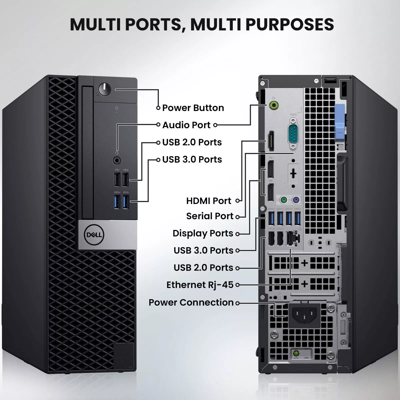 Restored Dell Windows 11 Desktop Computer OptiPlex 7040 SFF PC