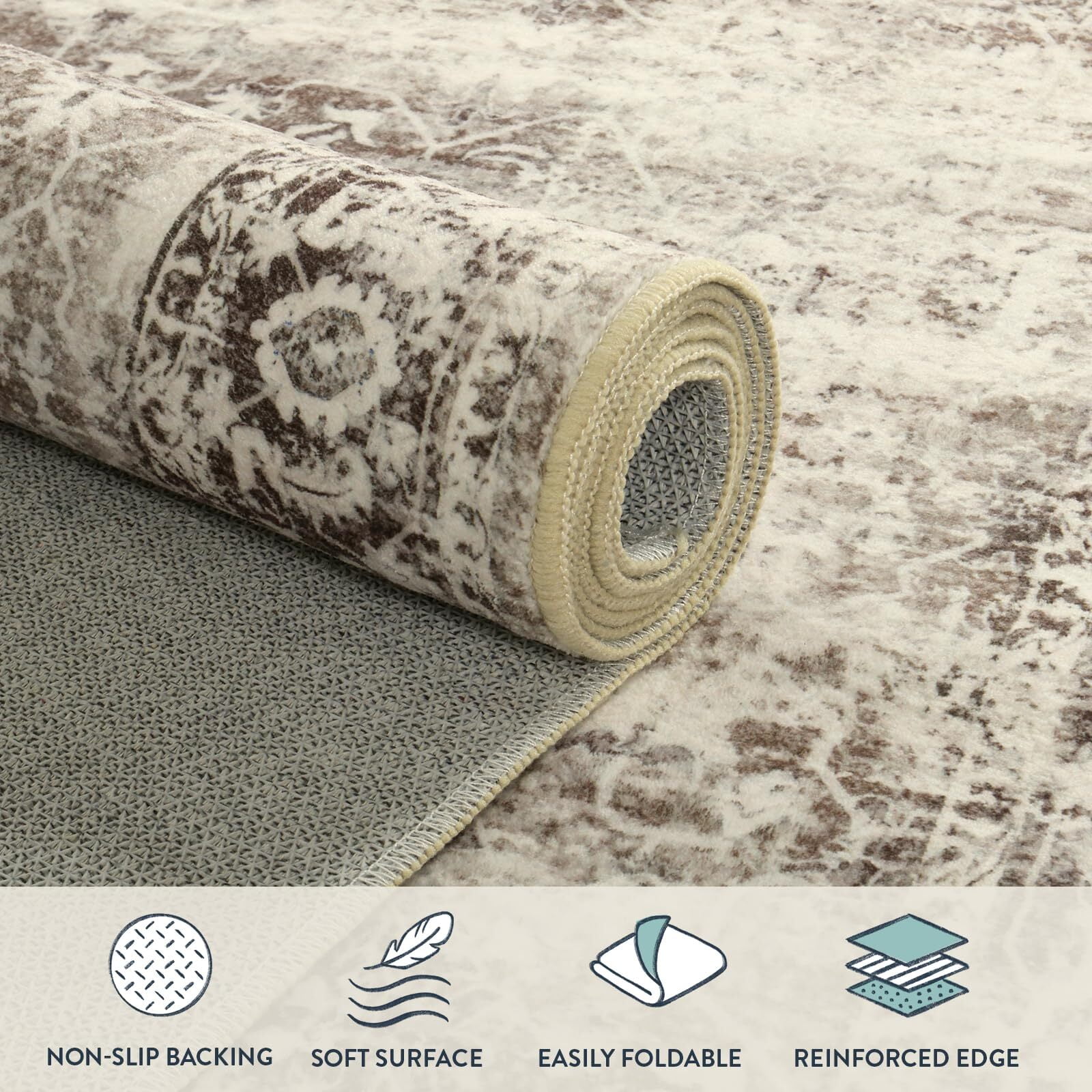 Moynesa Washable Area Rugs,5x7 Rugs for Bedroom Soft Rugs for Bedroom Aesthetic Boys,Retro Distressed Non Slip Throw Rug Carpet Dining Room Rugs for Under Table