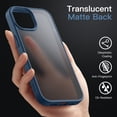 thumbnail image 5 of JETech Matte Case for iPhone 14 Plus 6.7-Inch, Shockproof Military Grade Drop Protection, Frosted Translucent Back Phone Cover, Anti-Fingerprint (Storm Blue), 5 of 6