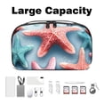 thumbnail image 3 of Starfish Hard Drive Cases Cable Organizer Small Travel Electronic Organizer Charger Case Organizer Oxford Fabric Waterproof Storage Bag for Protecting Electronic Gadgets - 5.9x9.44x3.14 in, 3 of 6