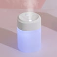 thumbnail image 5 of PureCasa Mini USB Desktop Humidifier with Night Light, 200ml Hydrating Quiet Portable Tabletop Humidifiers for Bedroom Office, 35ml/h Spray Volume Aroma Diffuser, 1PC, White, 3.7"x2.8"x2.8", 5 of 8