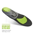 thumbnail image 2 of Sof Sole Plantilla AIRR para hombre con soporte ortopédico de longitud completa, color verde 11-12.5, 2 of 4