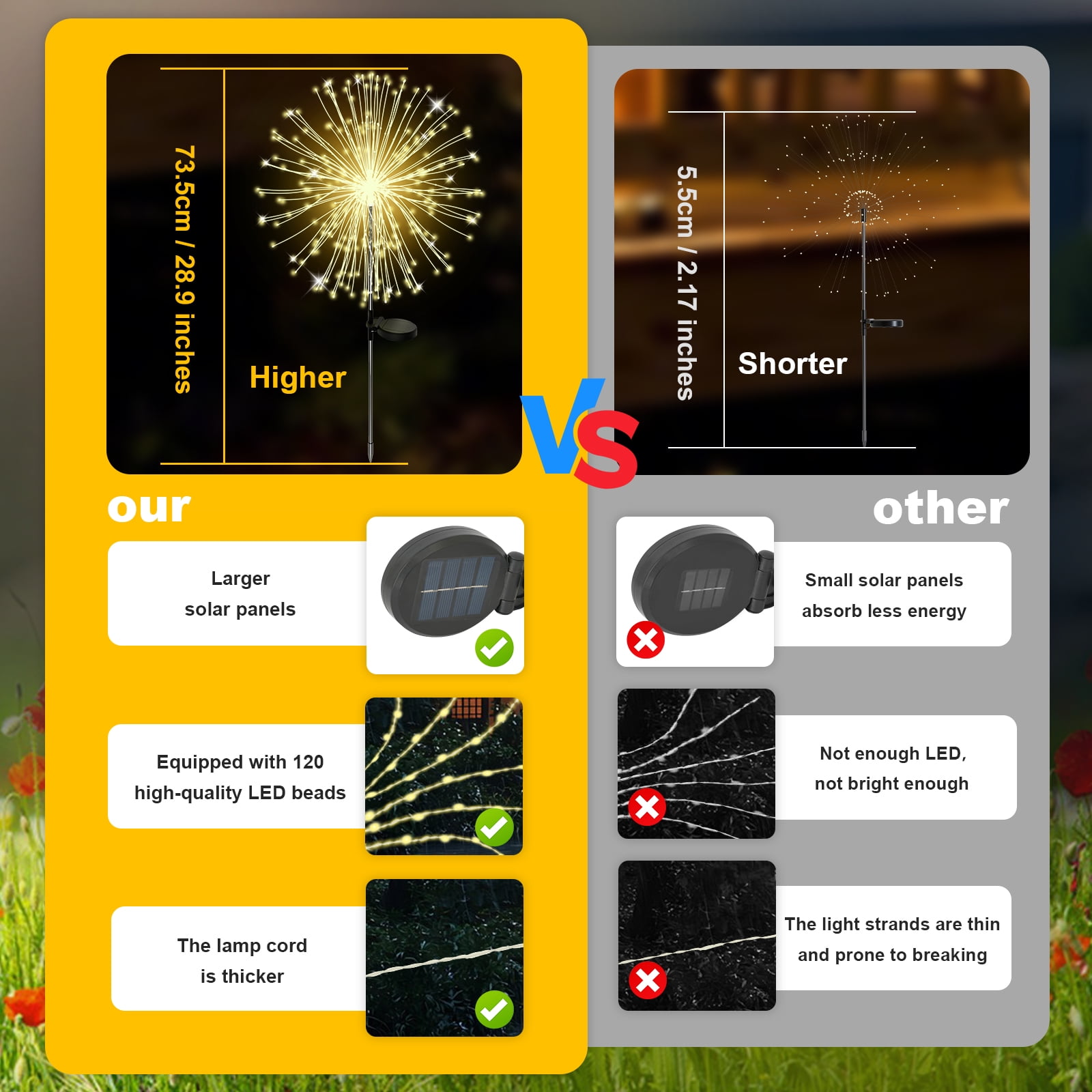 RICAN Solar Garden Lights Outdoor Decorative, 8 Pack Firework Garden Stake Lights Solar Powered, DIY Bendable Copper Wire Waterproof for Garden, Yard, Patio, Flower Bed, Chiristmas Decor