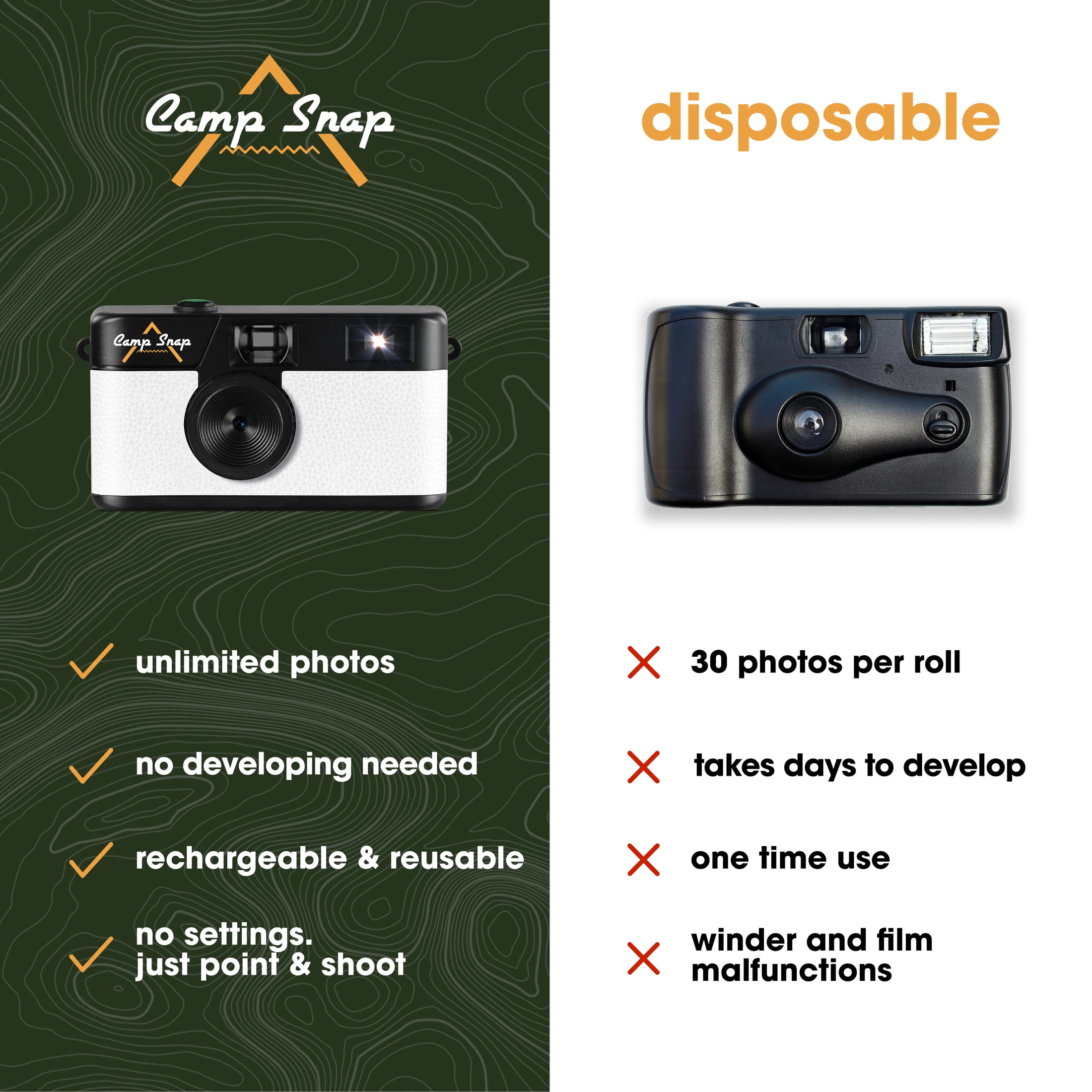 Camp Snap Screen-Free Digital Camera, Easy to Use, Point and Snap for All Ages, Artic White