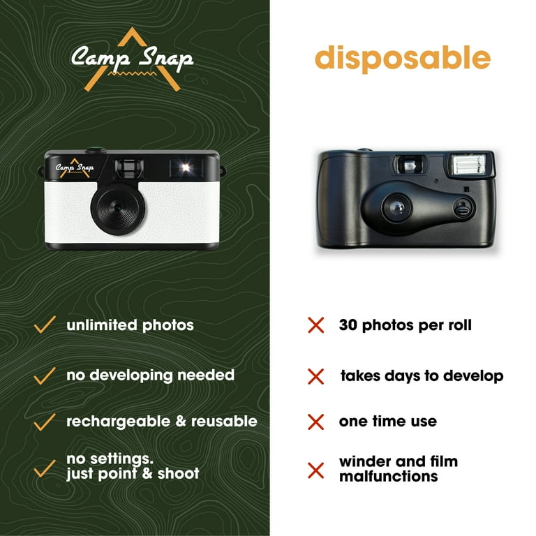Camp Snap Digital Camera, 8MP Photo, Easy to Use, Durable, Unplug
