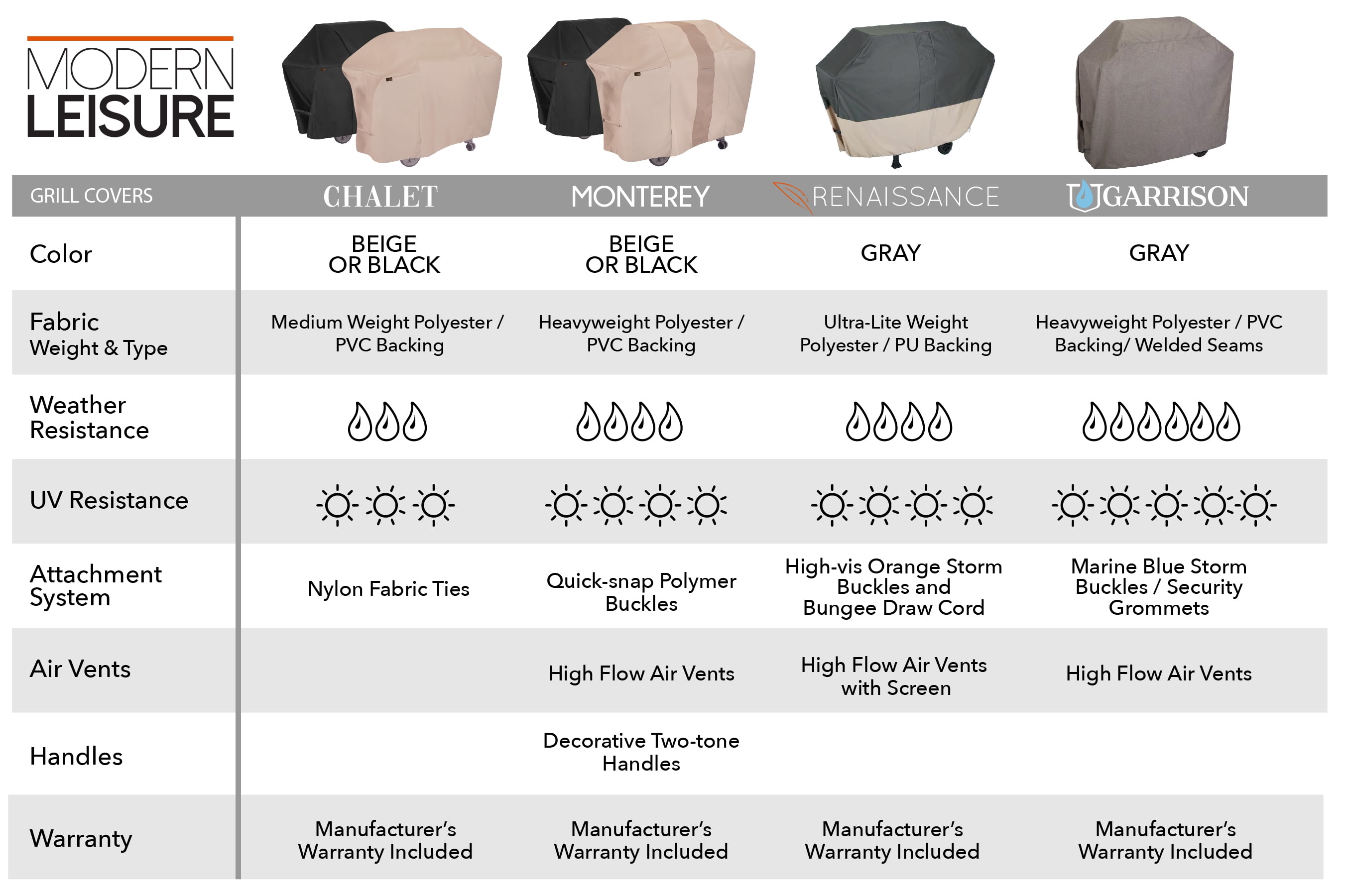 Modern Leisure Chalet 65 in. Outdoor Patio Grill Cover, 65"L x 25"W x 44.5"H, Beige