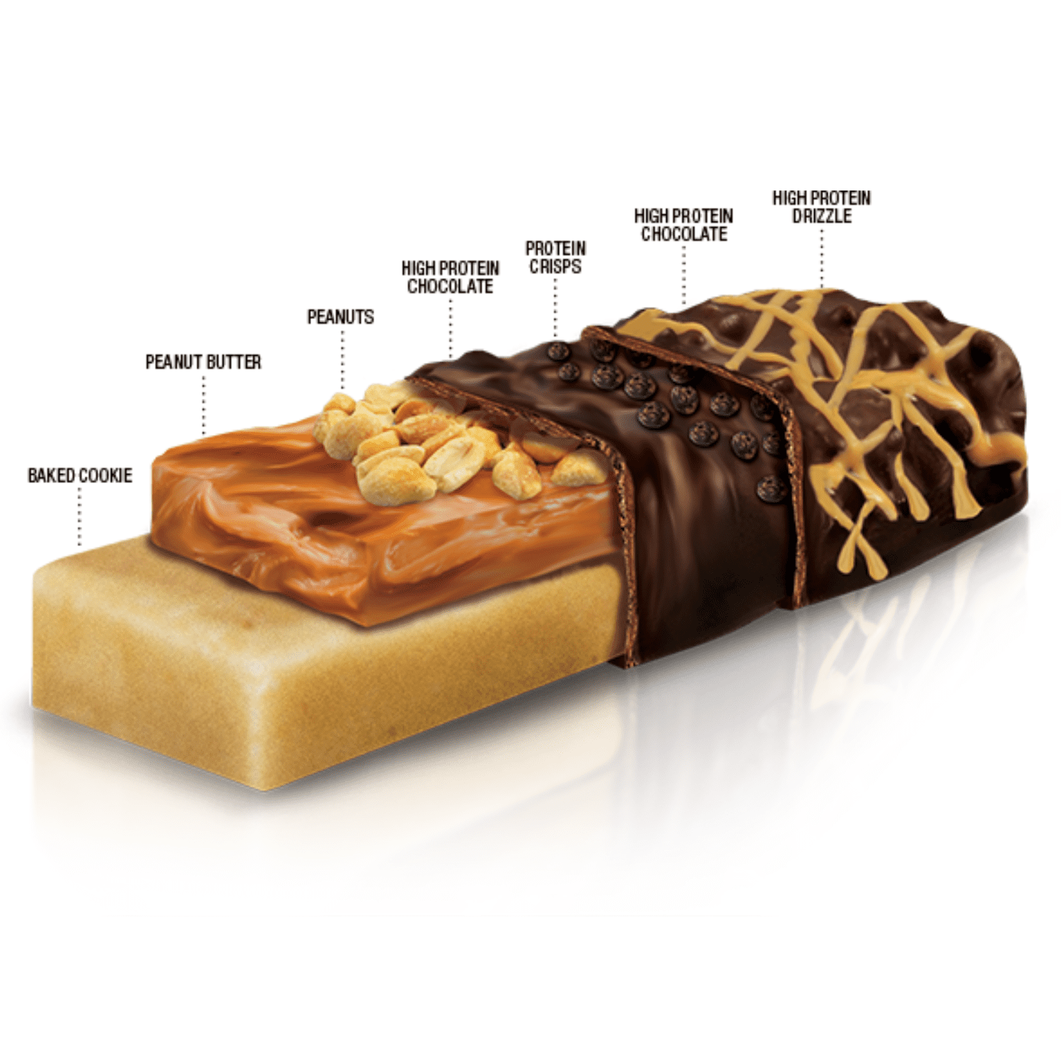 FitCrunch Snack Size Protein Bars Chocolate Peanut Butter, 6-Layer Baked Bar, Just 3g of Sugar, Gluten Free, High Protein & Soft Cake Core for Breakfast On the Go & Workout Convenient Snack 18 Packs