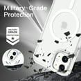 thumbnail image 5 of BENTOBEN Case for iPhone 11, 6.1 inch Slim Translucent Matte Magnetic Shockproof, Matte White, 5 of 9