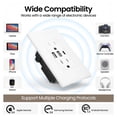 thumbnail image 5 of USB Outlets Receptacles, 3 Port USB C Wall Outlet, 30W 6.0A USB Electrical Outlet, 15 Amp Tamper Resistant Outlet with USB C Ports, UL Listed, Wall Plate Included, 5 of 9