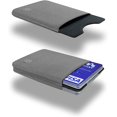thumbnail image 2 of XUCP-Slim Credit Card Wallet Ultra Thin, 2 of 4