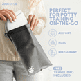 thumbnail image 3 of Jool Baby Folding Travel Potty Training Seat for Toddlers, Fits Round & Oval Toilets, Non-Slip Suction Cups, Includes Free Travel Bag (White), 3 of 6