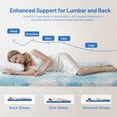 thumbnail image 4 of 4" King Mattress Topper, Cooling Gel CertiPUR-US Memory Foam, Pressure Relief, 4 of 7