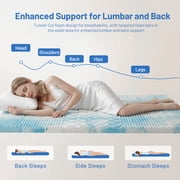 2 King Mattress Topper, Cooling Gel CertiPUR-US Memory Foam, Pressure Relief