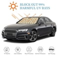 thumbnail image 5 of Bingfone Frogs Car Windshield Sunshade,Sun Foldable Sun Shield Sun Visor for Car - Small, 5 of 8