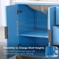 thumbnail image 4 of ANGELES HOME 36" Bathroom Vanity with Sink, Freestanding Solid Wood Bathroom Makeup Cabinet W/ 2 Soft-Close Doors and 3 Drawers (Light Blue), 4 of 9